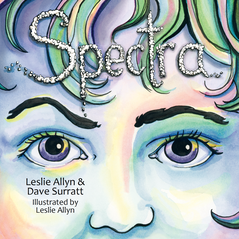 Spectra by Leslie Allyn, just her one colorful eye closeup